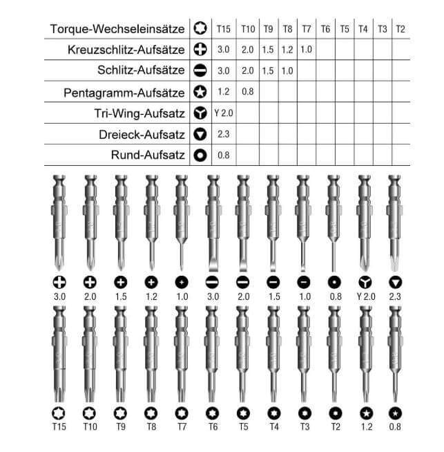 ESTOJO DE FERRAMENTAS PORTÁTIL 25 PCS - NIU Criaconsensos - Serviços Gráficos e Publicidade