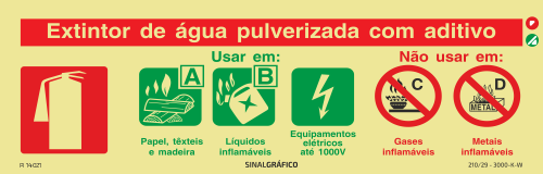 Placa de sinalética fotoluminescente - Extintor de água pulverizada com aditivo - Classe A,B e equipamento elétrico - Instruções de utilização